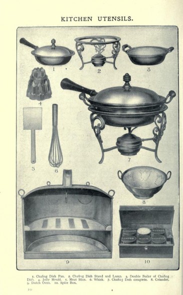 Edwardian Kitchen Wizardry