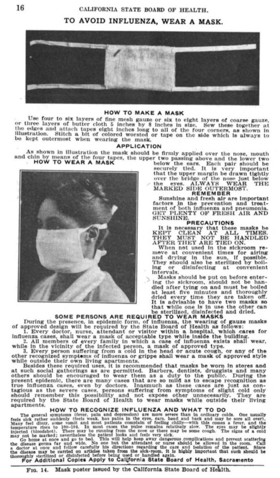 How to make an influenza mask